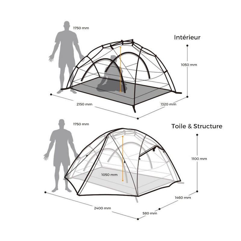 Dimension de la Tente 2  places Star-River 2 grise de Naturehike - Tente autoportante - Koksoak Outdoor co.