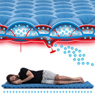 Double chambre à air du Matelas de sol gonflable pour camping de Naturehike