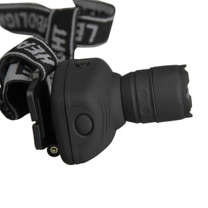 Lampe Frontale 500 Lumens - Frontale - Koksoak - Koksoak Outdoor co.